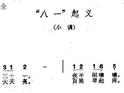 八一起义歌，历史的赞歌与时代的旋律，八一起义歌，历史的赞歌与时代旋律的交响