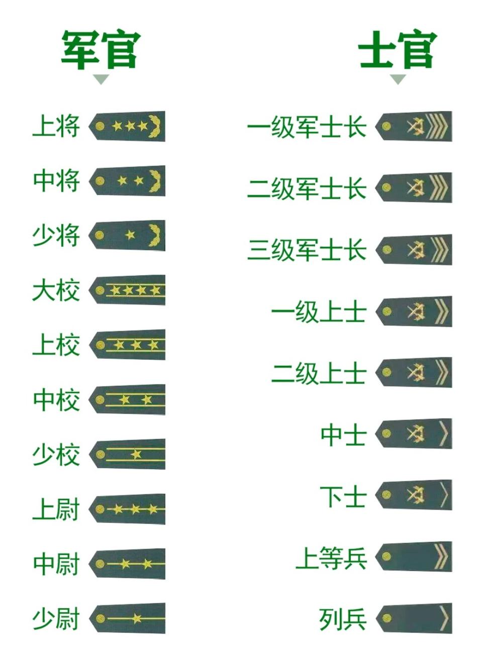 关于当前中国现役上将人数的深度解析,中国现役上将人数深度解析