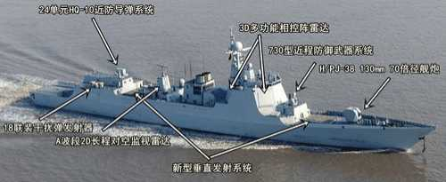 揭秘，关于中国海军新型驱逐舰——052D型驱逐舰的价格及其价值，揭秘，中国海军新型驱逐舰052D型价格与价值解析