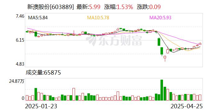 2025新澳精准资料大全——探索未来的关键资源，2025新澳精准资料大全，揭秘未来关键资源全貌