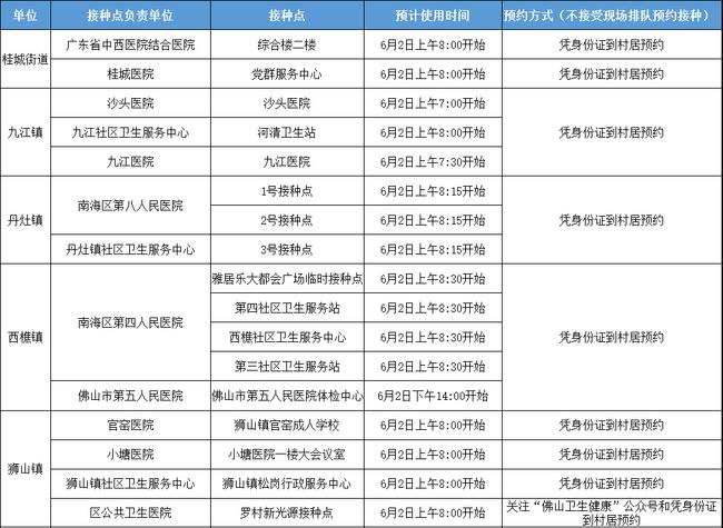 广东佛山南海区最新疫情通报深度解析，广东佛山南海区最新疫情深度解析报告
