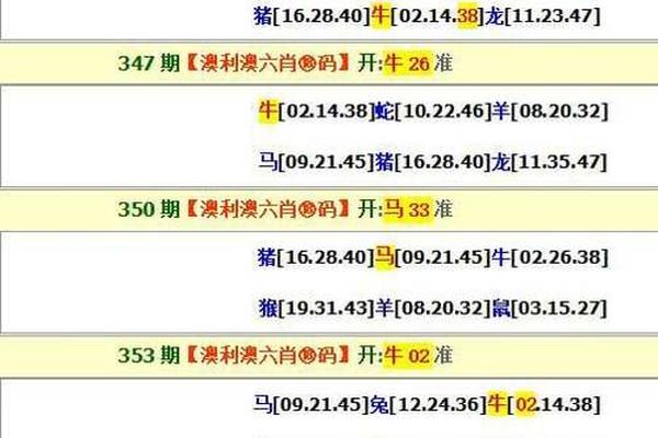 澳门今晚必开一肖116，探索生肖彩票的魅力与奥秘，澳门生肖彩票探索，魅力与奥秘揭秘之夜（必开一肖116）