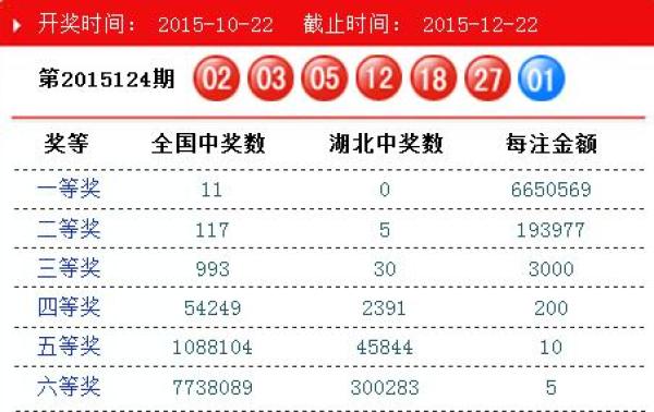 澳门码最快开奖记录，探寻幸运之门背后的秘密，澳门码开奖秘密，探寻最快记录与幸运之门背后的故事