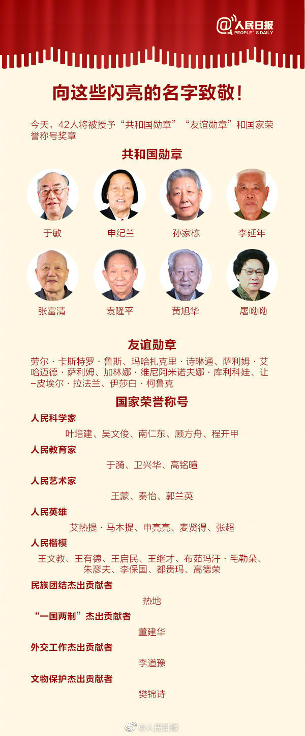 国家勋章名单一览表，荣耀与贡献的象征，国家勋章名单一览，荣耀与贡献的象征