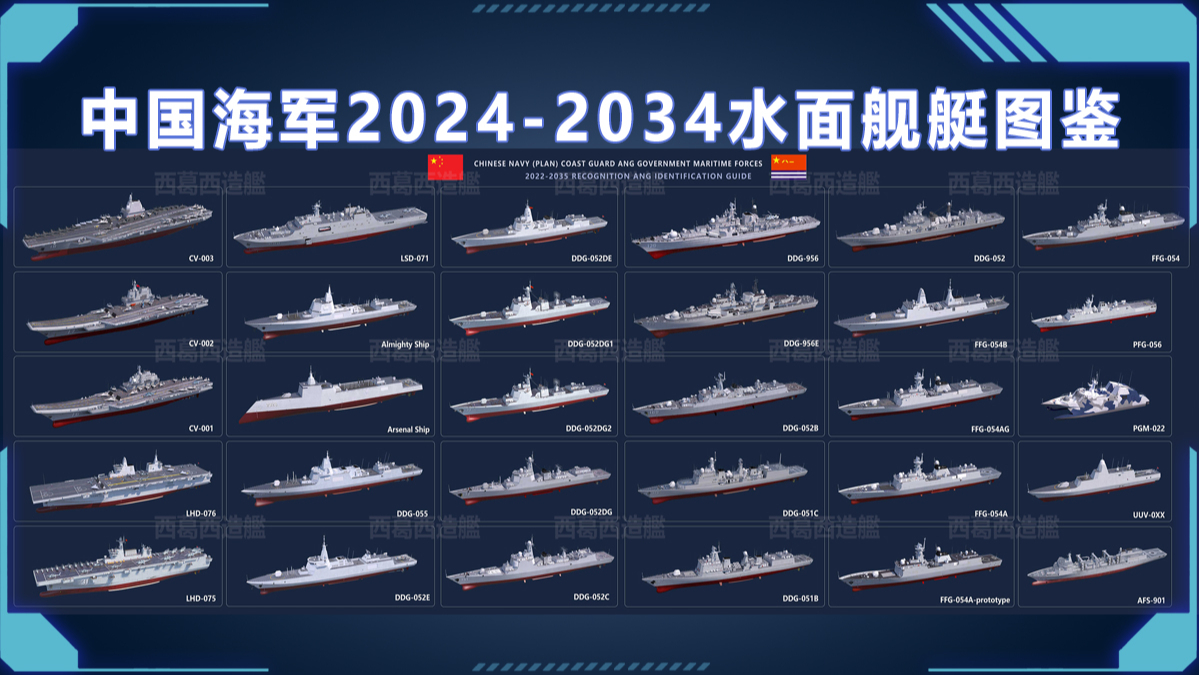 2024年中国海军舰艇展望，2024年中国海军舰艇展望，未来力量展望