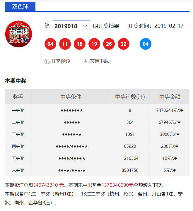 王中王一肖中特中奖结果揭晓，幸运背后的故事，王中王一肖中特中奖揭晓，幸运背后的故事探秘