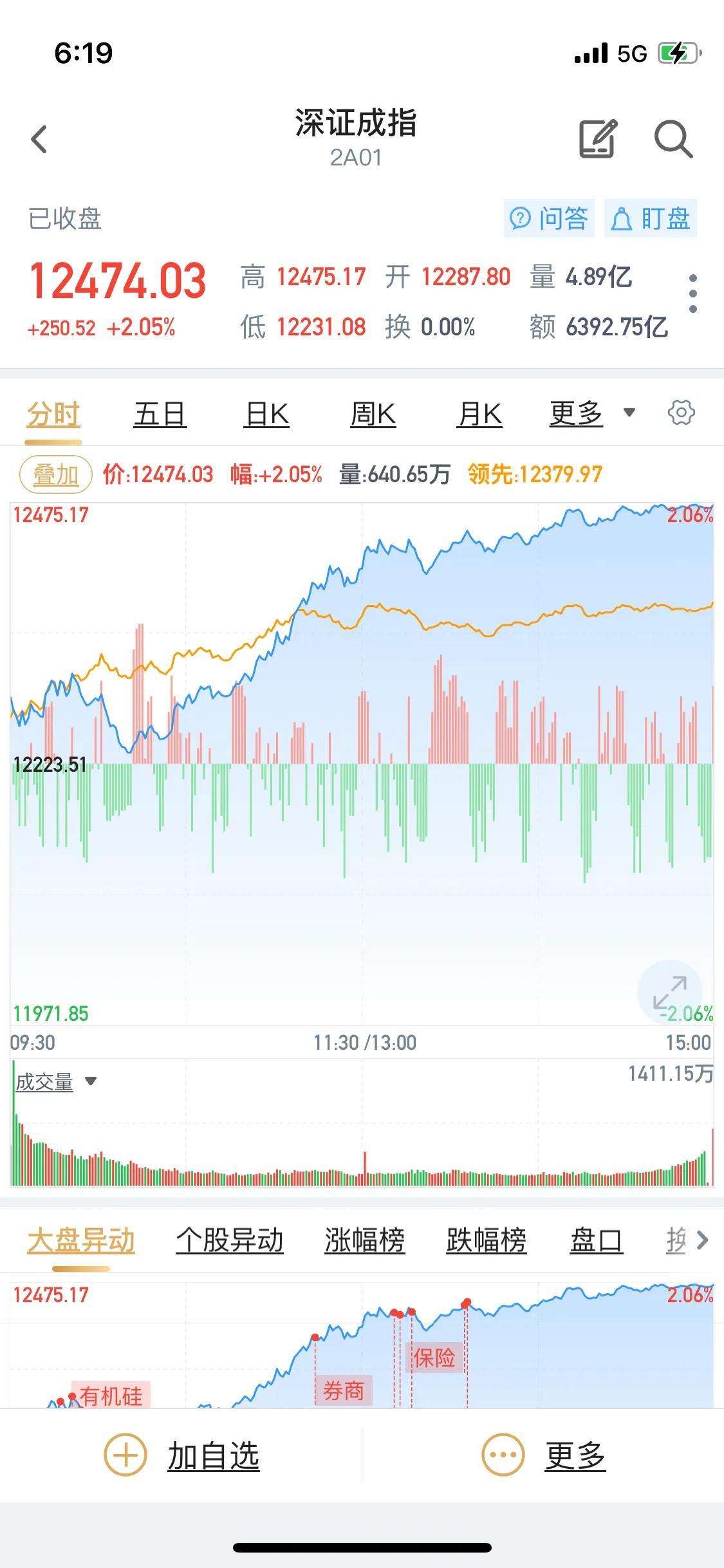 台湾动态趋势最新消息，台湾动态趋势最新消息概览