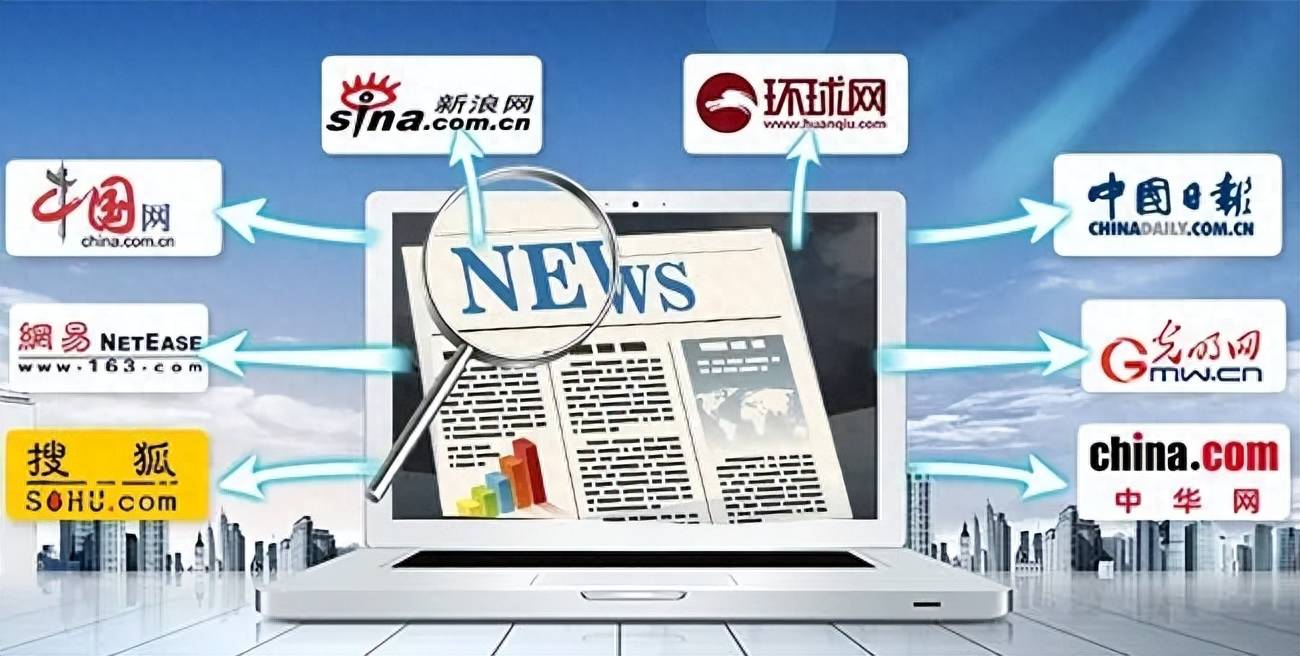 新闻网站发稿，信息时代的高效传播之道，信息时代高效传播的关键，新闻网站发稿策略探讨