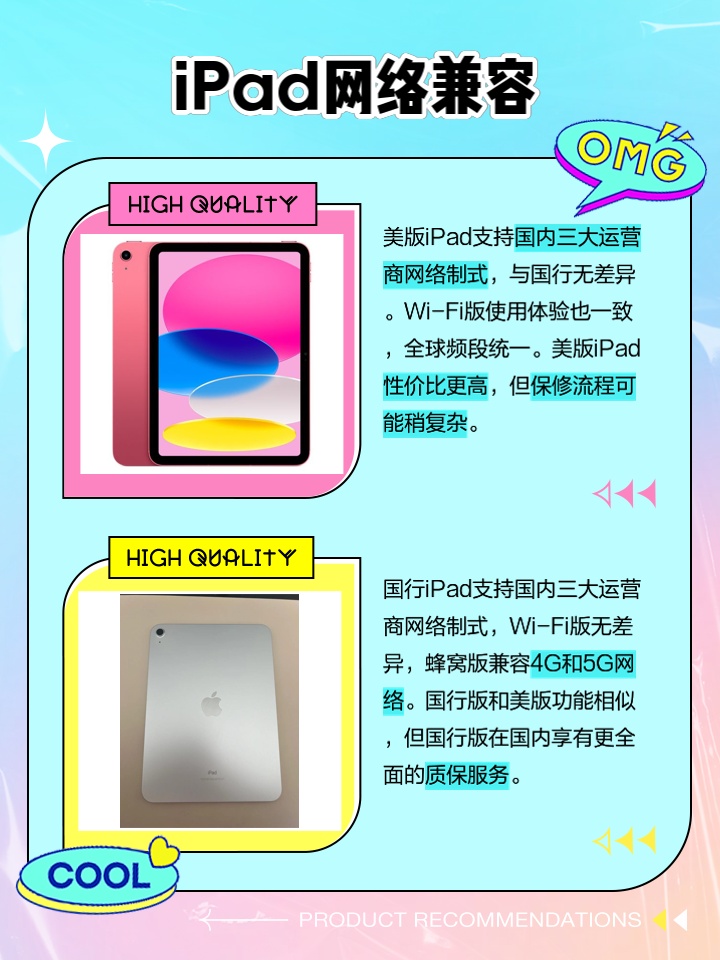美版iPad与国行iPad，深入解析二者的区别，美版iPad与国行iPad深度对比解析，差异解读