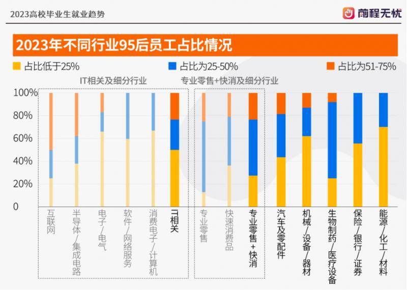 最新消息2023年自主择业，重塑职业生态与个体发展的自由舞台，2023年自主择业，重塑职业生态，开启个人发展自由舞台