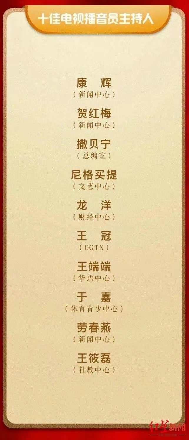 十大评论员名单，引领言论风潮的佼佼者，引领言论风潮的十大评论员名单揭晓，佼佼者引领时代风潮！