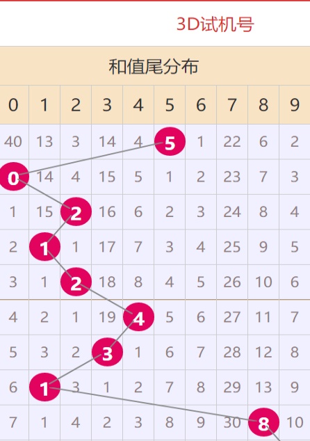 最快开奖澳门168期，探索与期待，澳门168期开奖揭晓，期待与探索的时刻