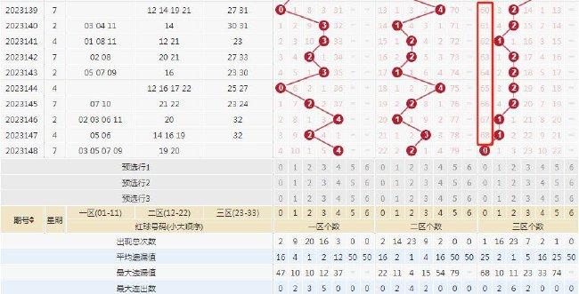 精准一肖三码王中王，揭秘预测魅力与智慧，揭秘预测魅力与智慧，精准一肖三码王中王之选