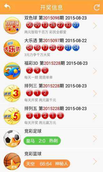 澳门六开奖结果走势图，探索与解析，澳门六开奖结果走势图深度解析与探索