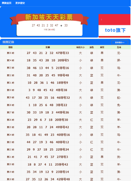 澳门天天彩资料正版的重要性及其影响，澳门天天彩正版资料的重要性及其深远影响