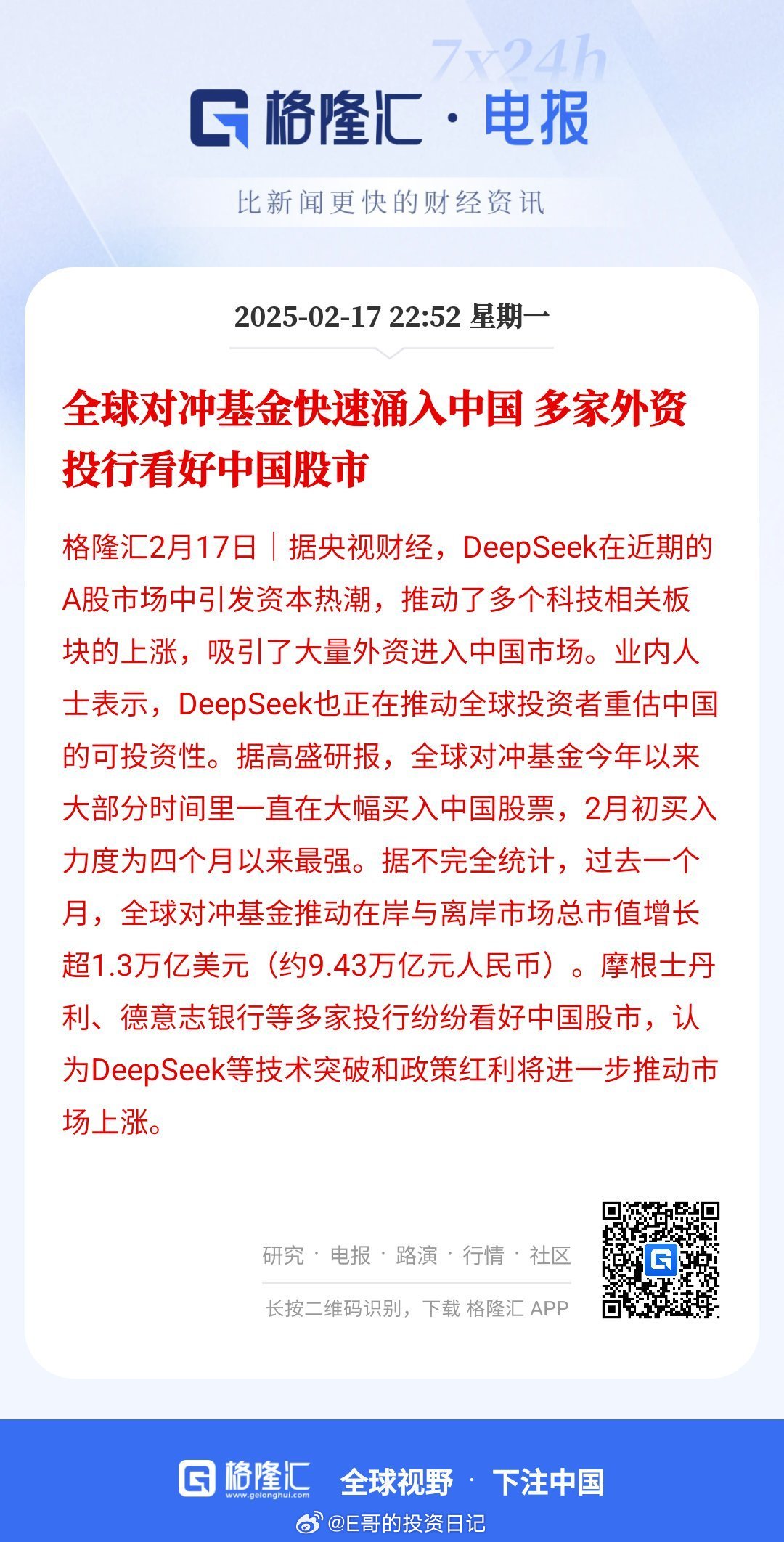 市场动态深度解析