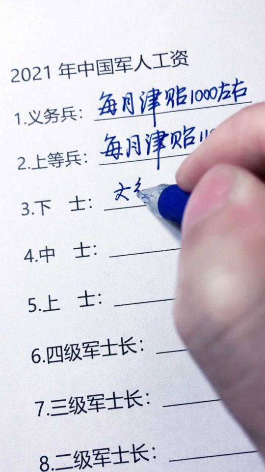 部队涨工资最新动态2021，重塑薪酬体系，激发官兵士气，部队薪酬体系重塑与涨工资动态，2021最新进展及官兵士气提振
