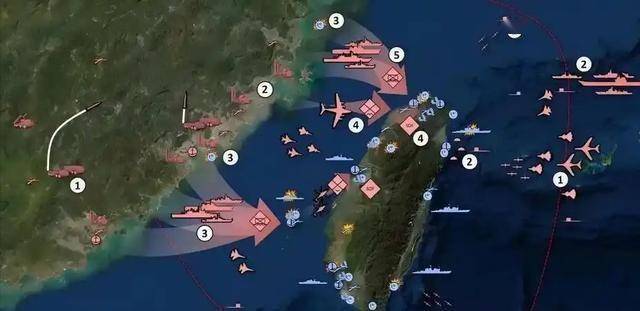 海峡两岸的战争，历史、现实与未来的思考，海峡两岸，历史战争的回顾与未来的思考