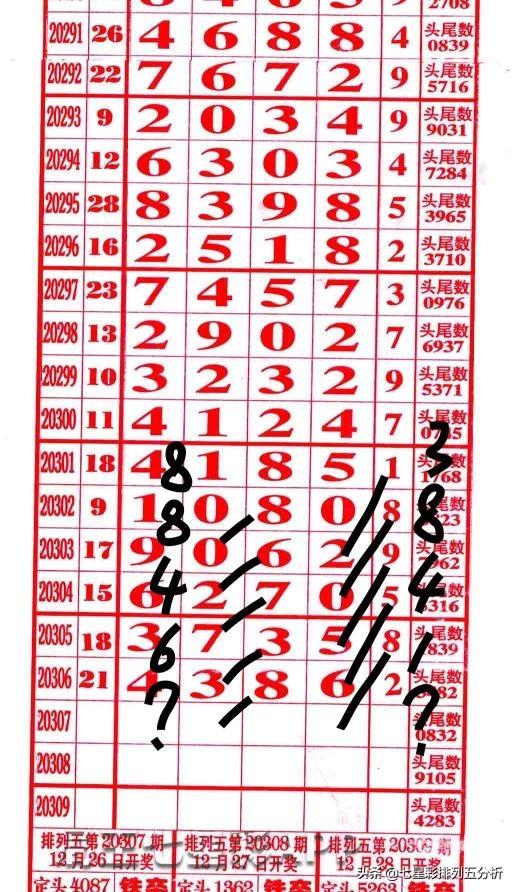 四肖八码精准资料期期准澳——揭秘彩票预测背后的秘密，揭秘彩票预测真相，四肖八码精准资料与期期准澳的真相探索