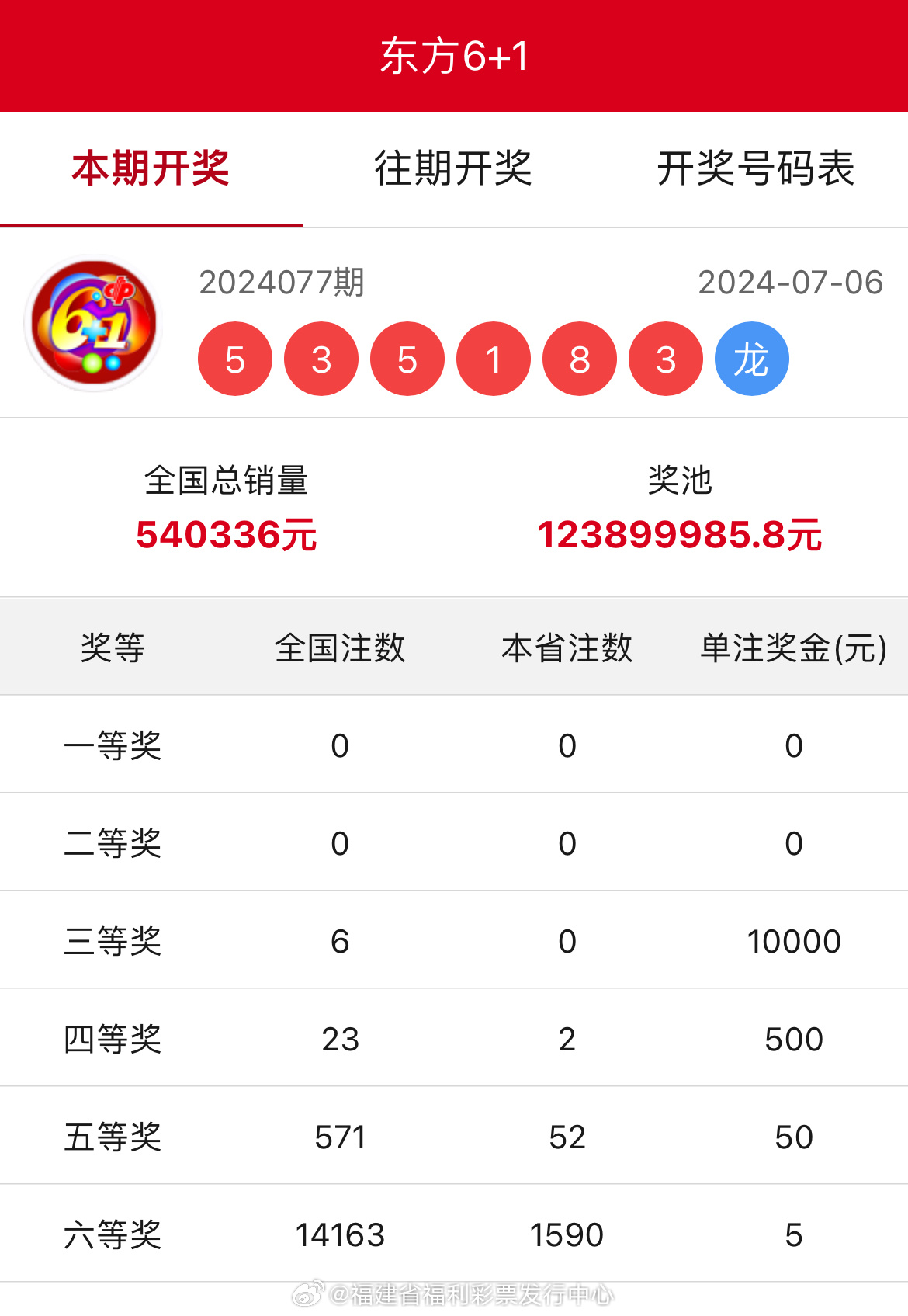 王中王开奖十记录网一