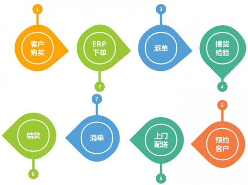 探索神秘的凤凰世界，与管家婆一同走进数字77777与88888的奇幻之旅，凤凰世界的奇幻之旅，数字77777与88888的神秘探索与管家婆的冒险