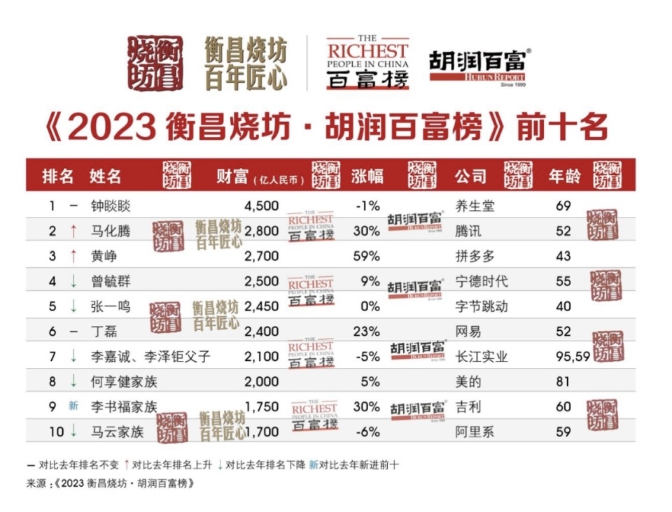澳门一肖三码必中特