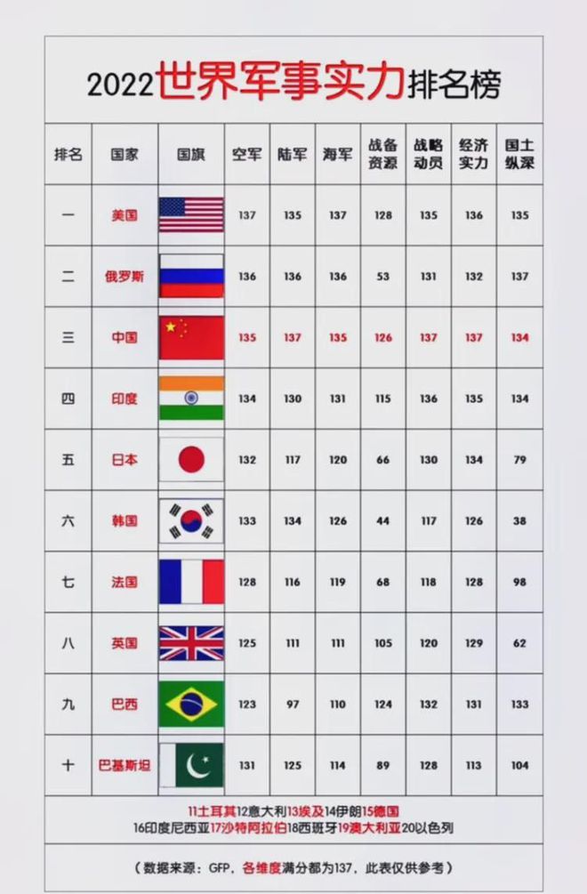 全球视角深度解析