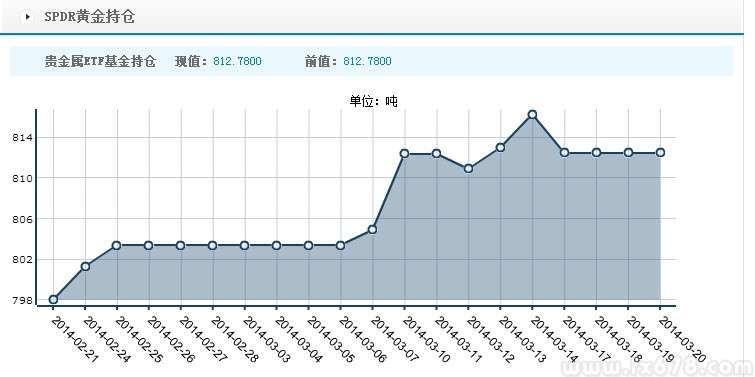 俄罗斯乌克兰最新局势对股市的影响，俄罗斯乌克兰局势对全球股市的影响分析