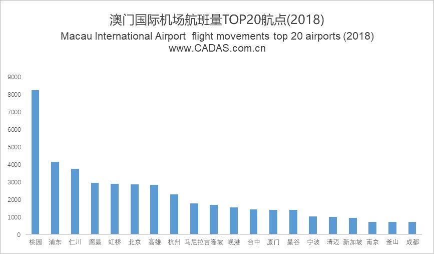 澳门历史开奖结果