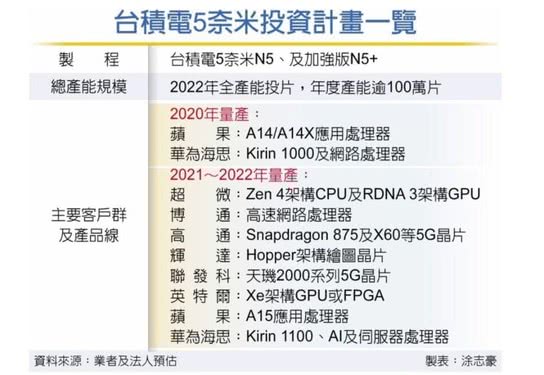 台湾的全称及其历史背景与文化意义，台湾的全称、历史背景与文化意义探究