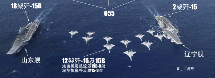 财经 第961页
