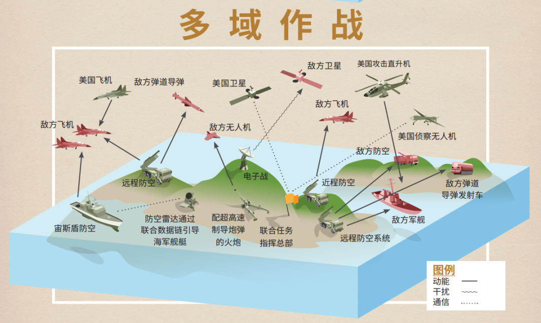 作战样式，现代战争中的多样性与复杂性，现代战争中的作战样式多样性与复杂性探究