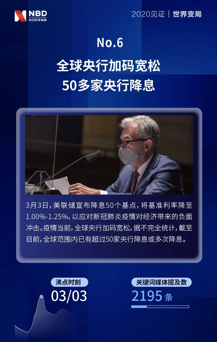 世界新闻头条最新消息2020年，全球视野下的重大事件与趋势分析，全球重大事件与趋势分析，世界新闻头条最新消息2020年综述