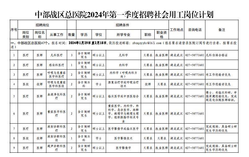 便捷医疗服务