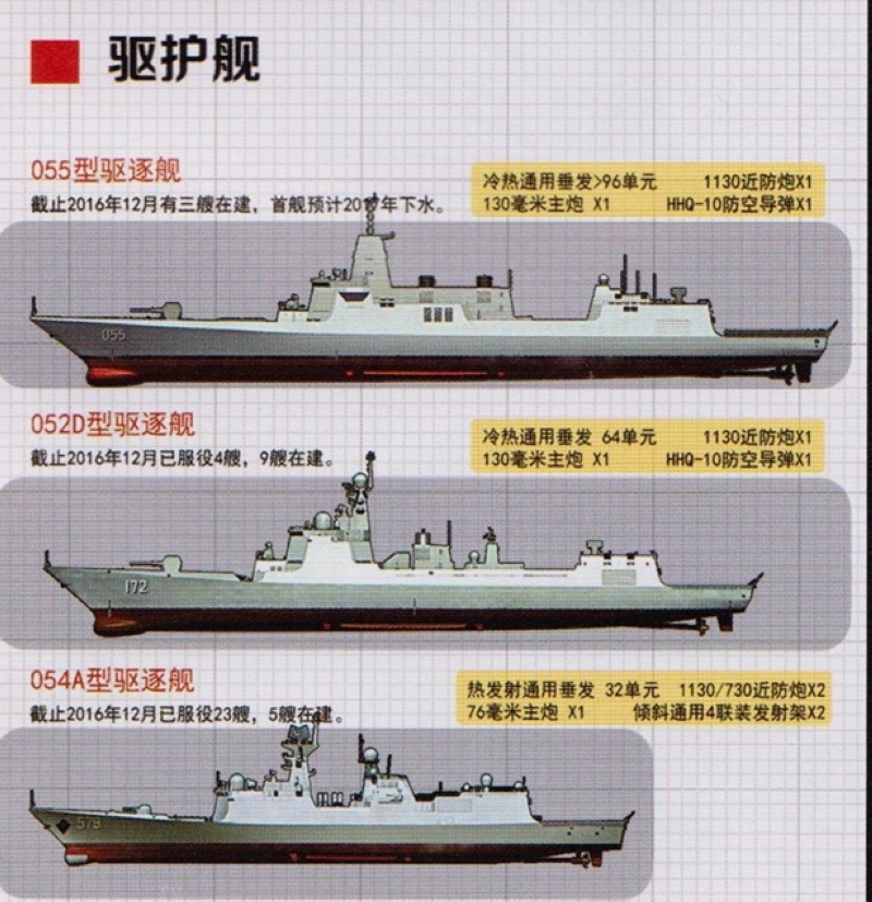 探究中国海军的骄傲，054型导弹驱逐舰的多面魅力，中国海军的骄傲，揭秘054型导弹驱逐舰的多面魅力