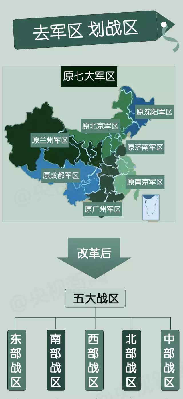 五大战区成立时间及其意义，五大战区成立时间与意义解析