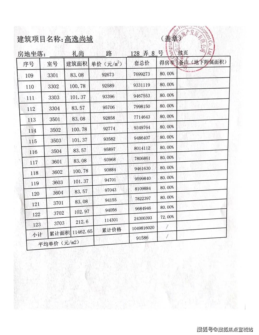 永美9988b产品说明书，永美9988b产品使用指南