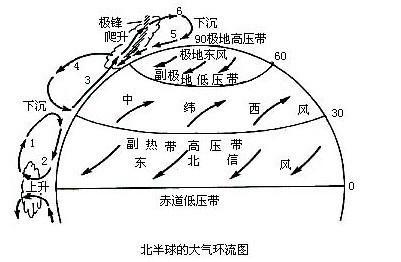 西北风两极大吗？气候现象深度解析，西北风极端气候现象深度解析，气候特点与影响分析