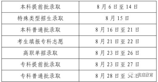 回望2020年8月，那些影响世界的重大事件，回望2020年8月，世界重大事件回顾