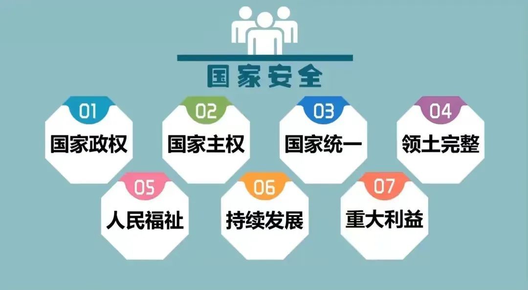 军事理论国家安全，构建新时代的国家安全体系，军事理论国家安全，构建新时代的国家安全体系框架