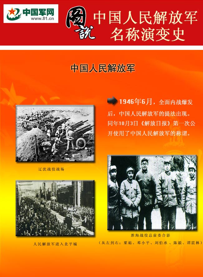 解放军名称演变，历史沿革与深层含义，解放军名称演变及历史沿革，深层含义解读