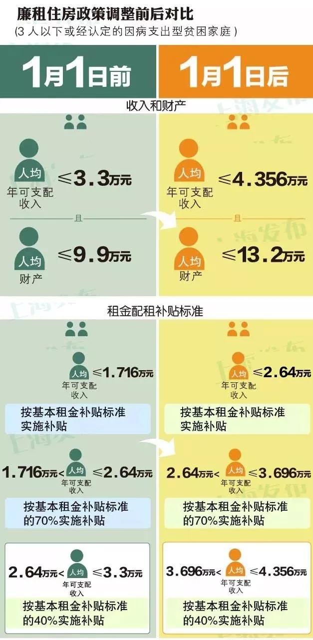 大陆对台湾的补贴金额，解读两岸经济关系中的一项重要议题，解读两岸经济关系，大陆对台湾的补贴金额成焦点议题