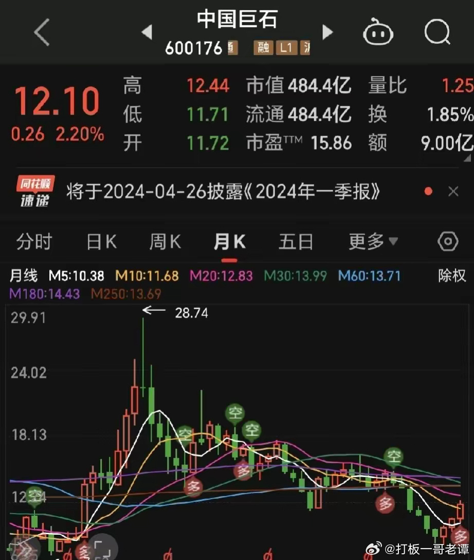 澳门 第940页