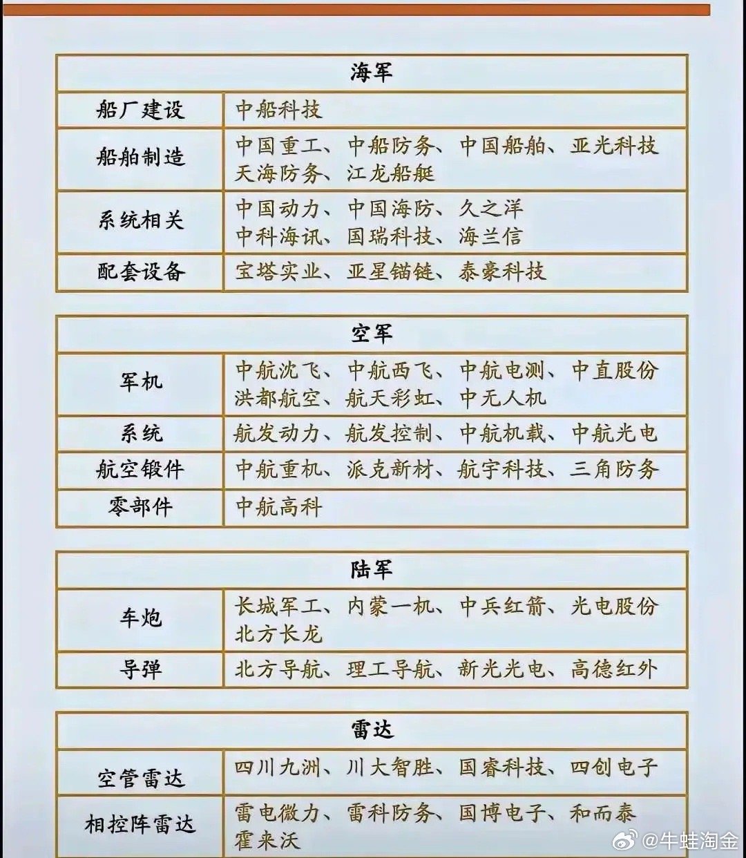 军事名词大全，深入了解军事领域的各类术语，军事术语详解，军事领域专业名词概览
