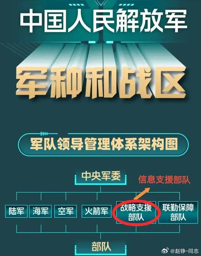 中国人民解放军军营开放办法研究，中国人民解放军军营开放办法深度探究