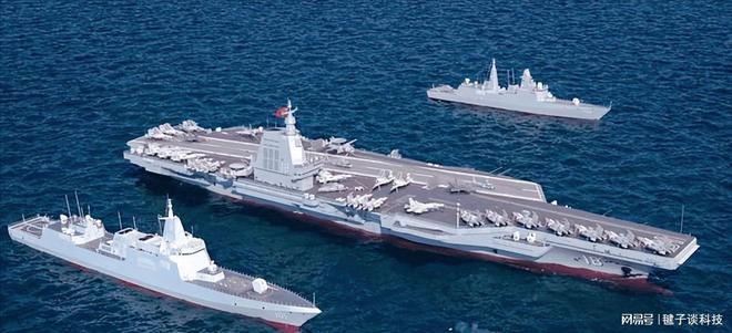 中国预计建造航母的数量及其意义,中国航母建造数量预测及其战略意义探讨