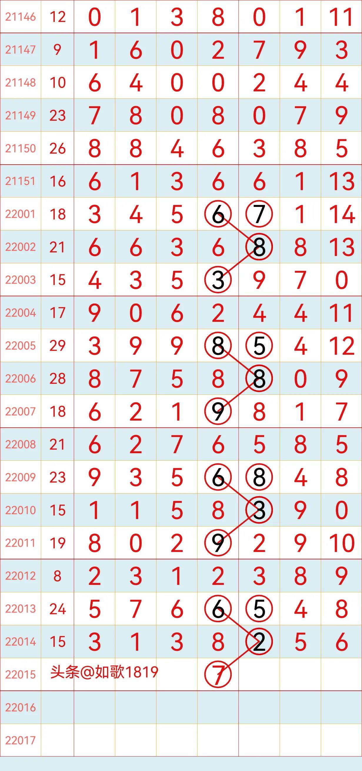 新澳门彩历史开奖记录走势图与香港的彩票文化,澳门与香港彩票文化及历史开奖记录走势图探究