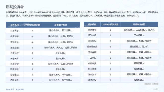 探索未知领域，最新免费资料大全 2025版，探索未知领域，最新免费资料大全 2025版总览