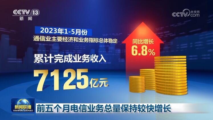 五月新闻热点概览，五月新闻热点概览回顾