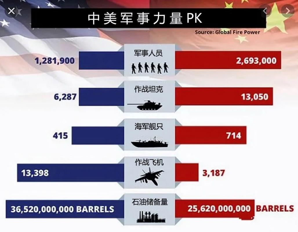 美国公布中东军力排名，地区平衡与全球战略重塑，美国公布中东军力排名，地区平衡与全球战略重塑的新态势